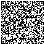 QR code with Think Smarter Design co. contacts