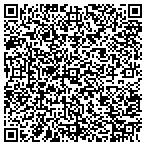 QR code with The Apparel Workshop Inc contacts