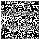 QR code with Wholesale Blank Clothes - Blank Clothing contacts
