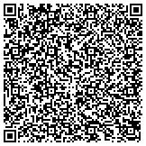 QR code with Draft Horse Clothing Co. - Outfitting the Big & Tall Man contacts