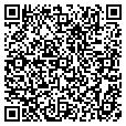 QR code with Gup World contacts