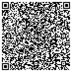 QR code with Hikershoodies Limited contacts
