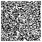QR code with International Trend - 3 Corporation contacts