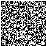 QR code with Ventouis Lithonia,Georgia on line men's upscale loungewear contacts