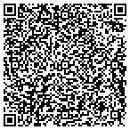 QR code with Ibex Outdoor Clothing Holdings Inc contacts