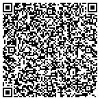 QR code with Ruddock Manufacturing CO contacts
