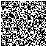 QR code with Stephens Group LLC dba MilTacGear.com contacts