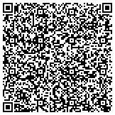 QR code with The Tactical Man Store, San Antonio, TX contacts