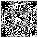 QR code with Jewelable by JaiBelle contacts