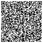 QR code with Patco Jewelry Santa Barbara contacts