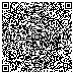 QR code with ROBERTO'S WHOLESALE TRADE contacts