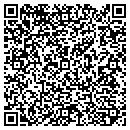 QR code with Militarypluscom contacts