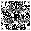 QR code with Mill Direct Fabrics & Textiles contacts