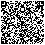 QR code with Claridge Textiles International Corporation contacts
