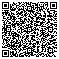 QR code with Khalsa Fabrics contacts