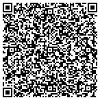 QR code with Loomcraft Textile & Supply Company contacts