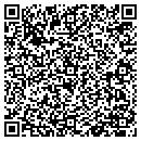 QR code with Mini Fab contacts