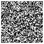 QR code with Shatto Fabrics Corp contacts
