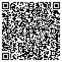 QR code with Button Mates contacts