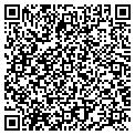 QR code with Buttons Alive contacts