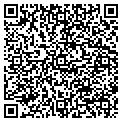 QR code with Buttons And Bows contacts