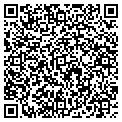 QR code with Buttons And Rainbows contacts