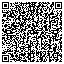 QR code with Buttons & Beyond contacts