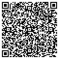 QR code with Buttons Bows contacts