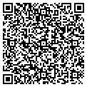 QR code with Buttons N Stuff contacts
