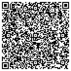 QR code with Lion Button Co. USA contacts
