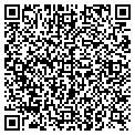 QR code with Ritz Buttons Inc contacts