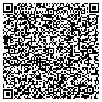 QR code with Jonathan Trimming & Accessories Inc contacts