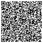 QR code with Kagan Trim Center contacts