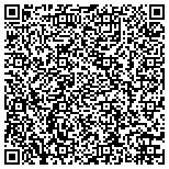 QR code with Fingerprint Pads And Domed Labels Production LLC contacts
