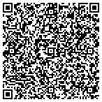 QR code with Retail Solutions Electronic Shelf Label contacts