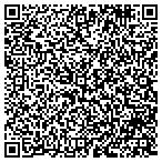 QR code with The Real Mckoy The Shadowplastic Label Spl contacts