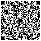 QR code with Scooter's Happy Trails Rep Co Inc contacts
