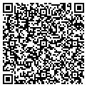 QR code with Ribbon Inc contacts