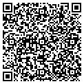 QR code with Ribbons And Rompers contacts