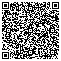 QR code with Ribbons & Beau contacts