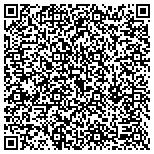 QR code with Liba Fabrics Corp contacts