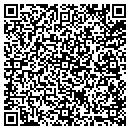 QR code with Communitythreads contacts