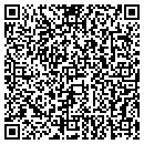 QR code with Flat-Out Threads contacts