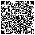 QR code with Inked Threads contacts