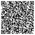 QR code with Planet Threads contacts