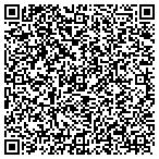 QR code with Thread Jacked Clothing LLC contacts