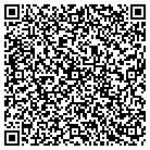 QR code with Mountian Cvry Htn Baptzs Chrch contacts