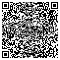 QR code with Bogesunds Inc contacts