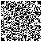 QR code with Parmatex Worldwide Marketing Inc contacts