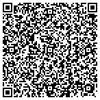 QR code with Plazatex Textile Import Export Corporation contacts
